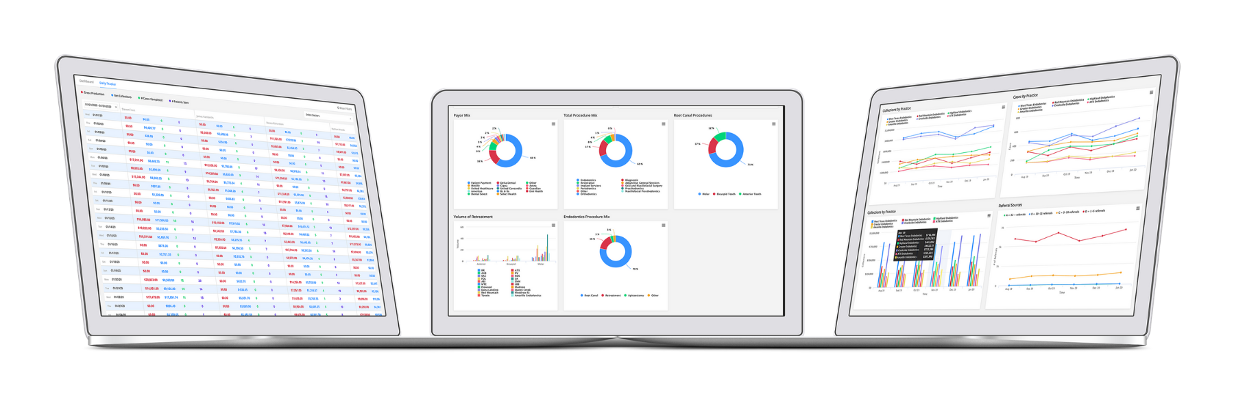 Element 78 custom professional dashboard