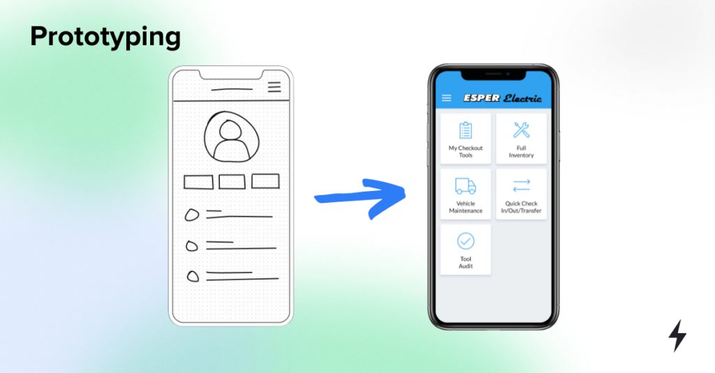 What is Prototyping in Software Development (and Why It's Important) 1 what is a prototyping in software development